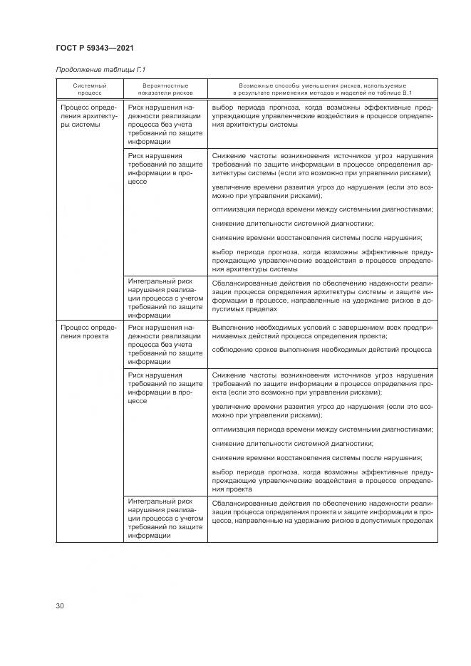 ГОСТ Р  59343-2021, страница 34
