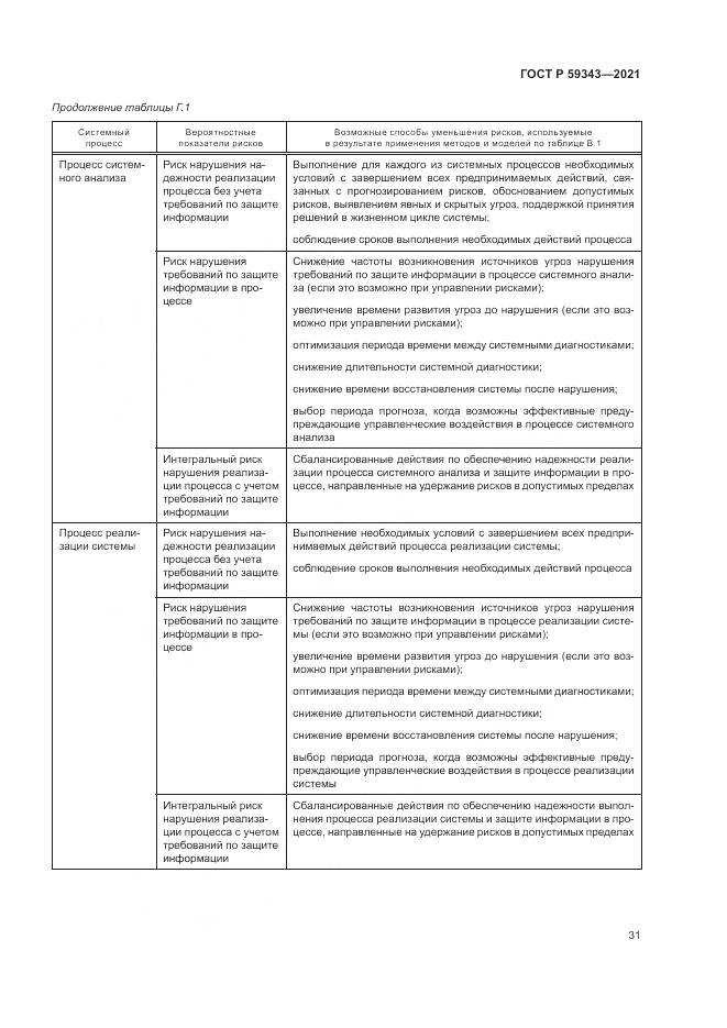 ГОСТ Р  59343-2021, страница 35