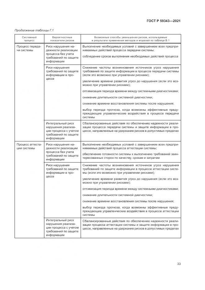 ГОСТ Р  59343-2021, страница 37