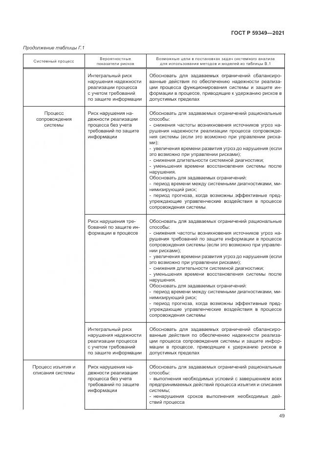 ГОСТ Р  59349-2021, страница 53