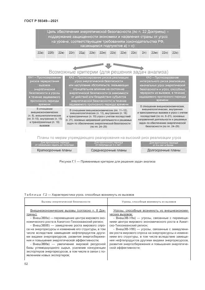 ГОСТ Р  59349-2021, страница 56