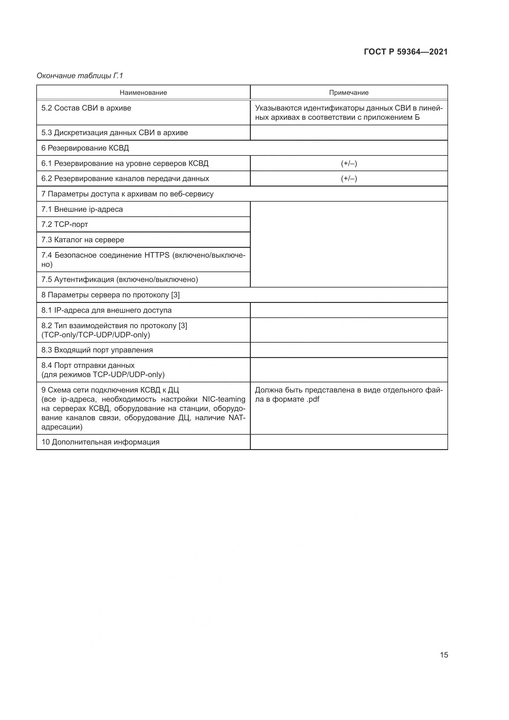 ГОСТ Р  59364-2021, страница 19