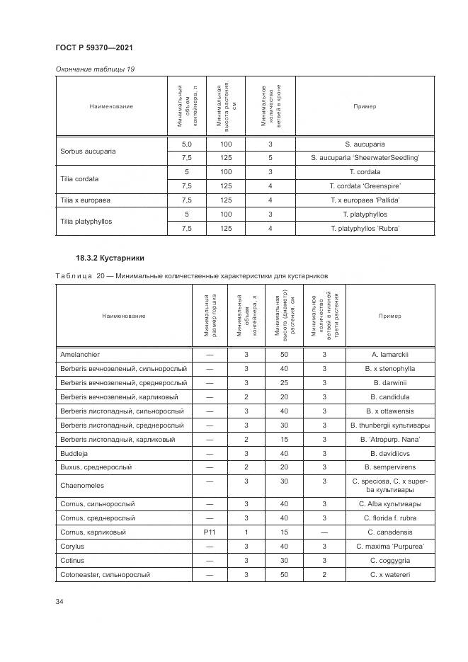 ГОСТ Р  59370-2021, страница 40