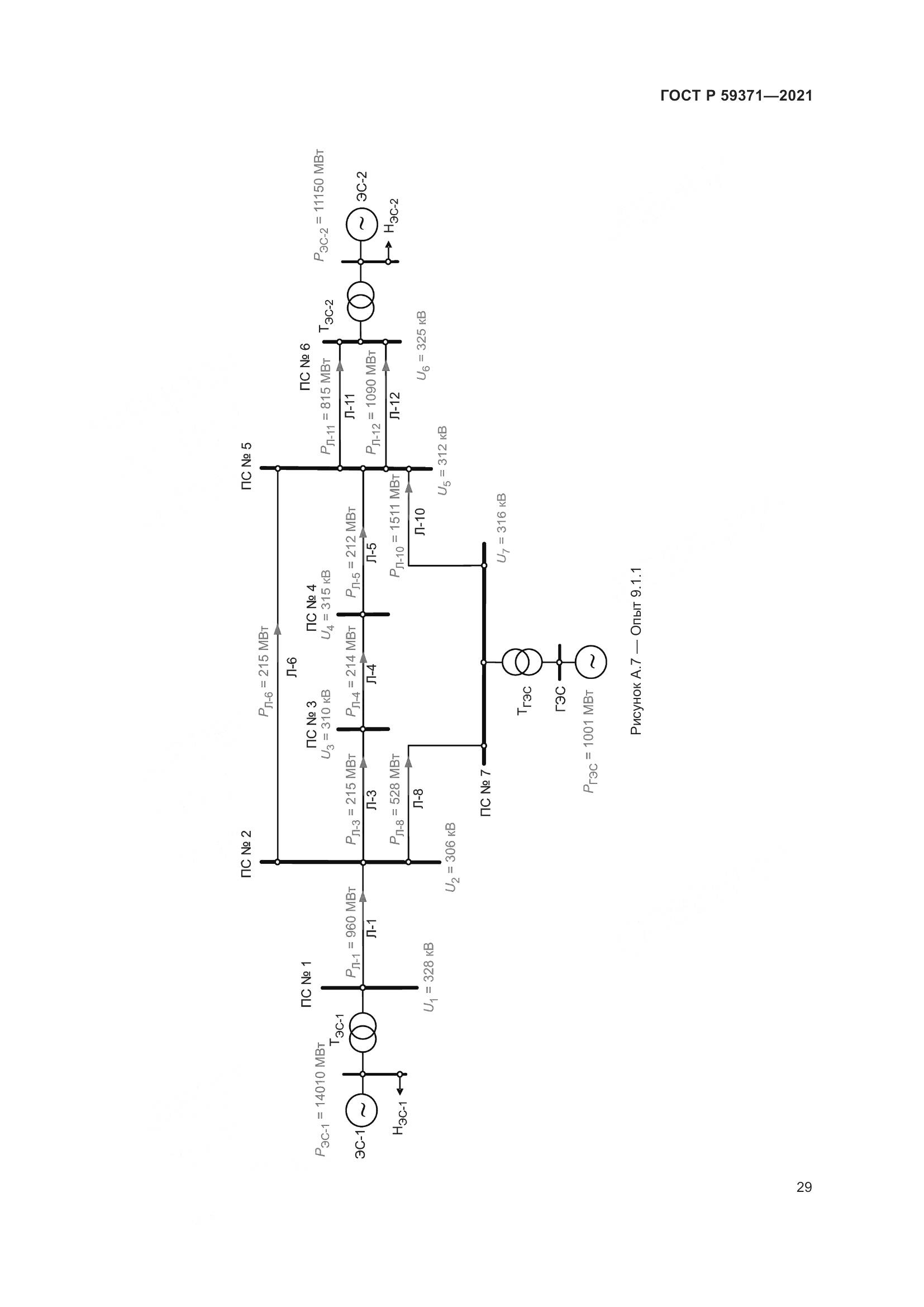ГОСТ Р  59371-2021, страница 33