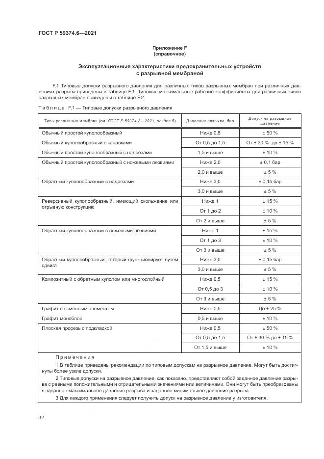 ГОСТ Р  59374.6-2021, страница 36