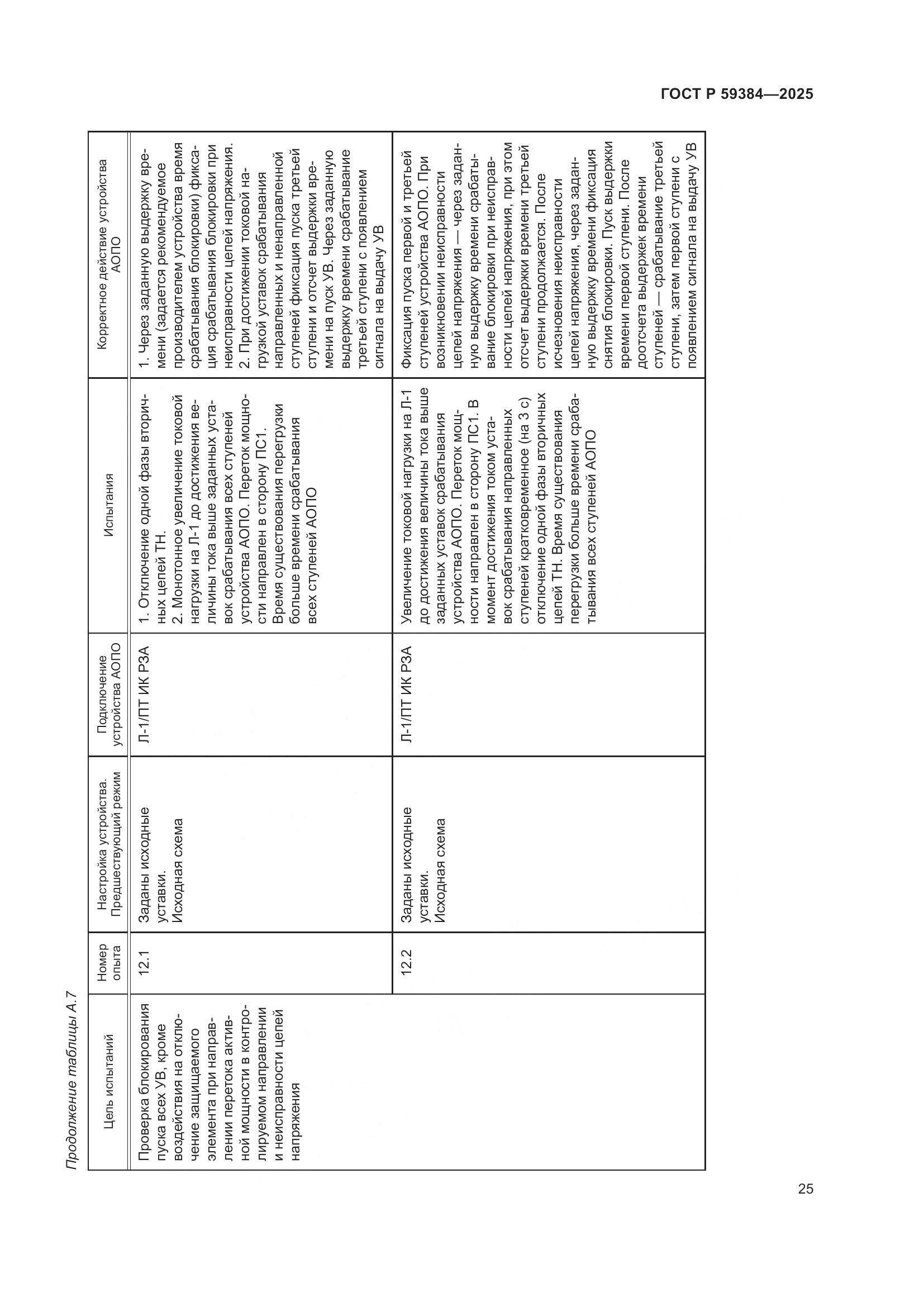 ГОСТ Р 59384-2025, страница 29