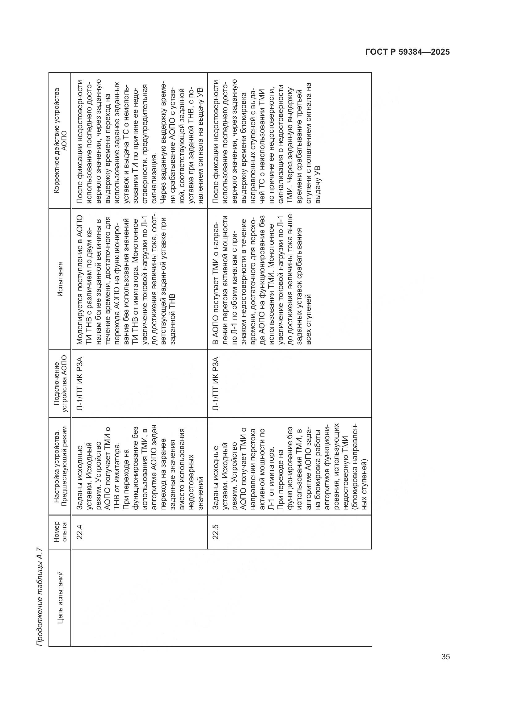 ГОСТ Р 59384-2025, страница 39