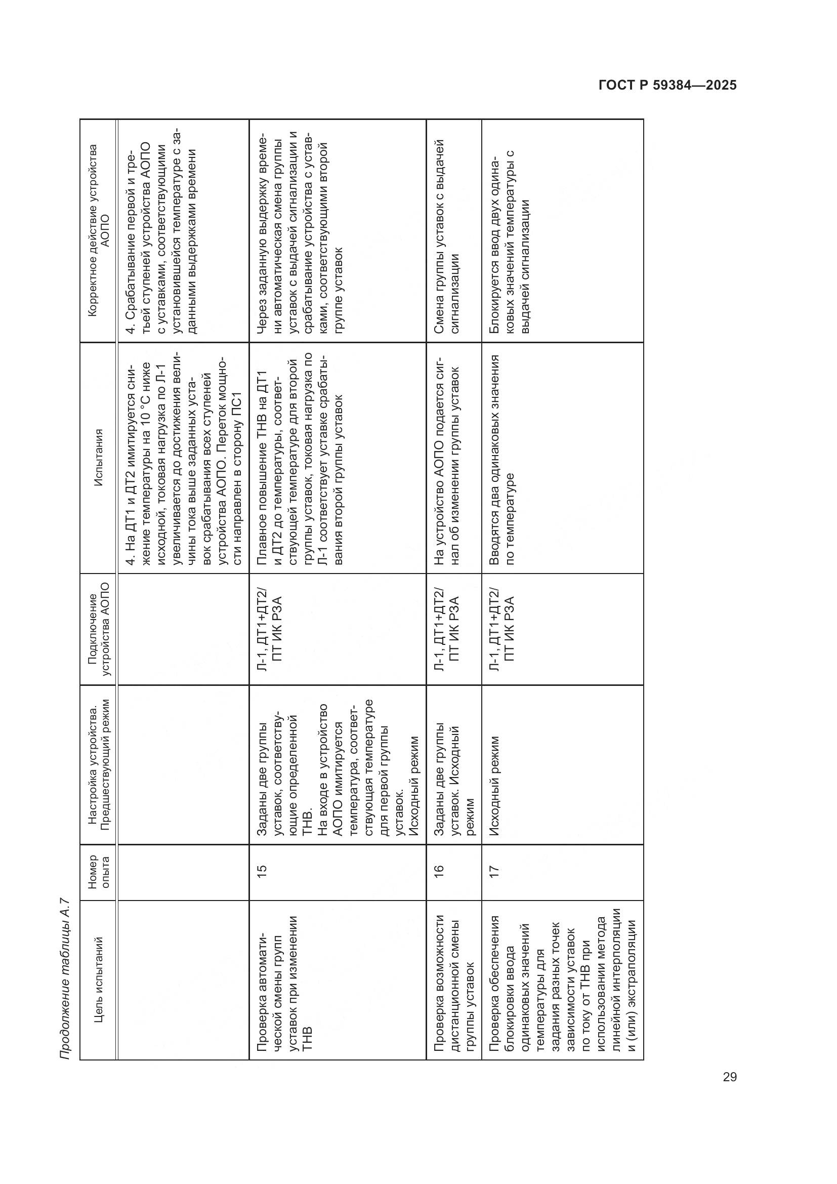 ГОСТ Р 59384-2025, страница 33