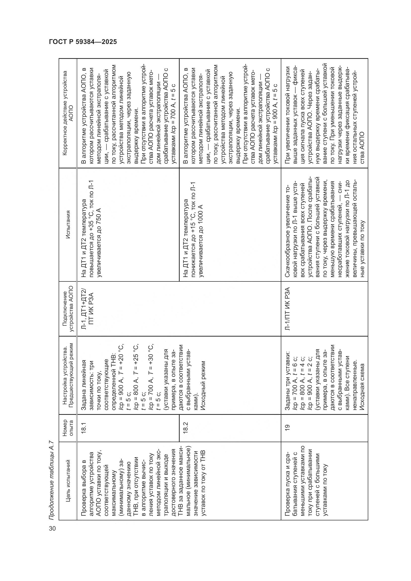 ГОСТ Р 59384-2025, страница 34