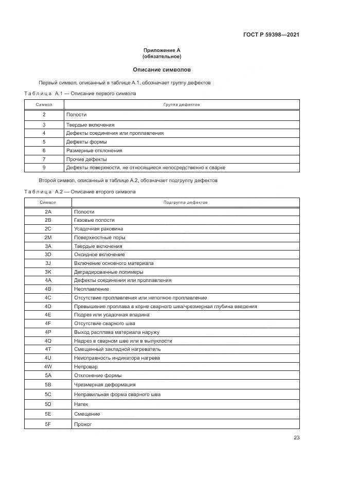 ГОСТ Р  59398-2021, страница 27