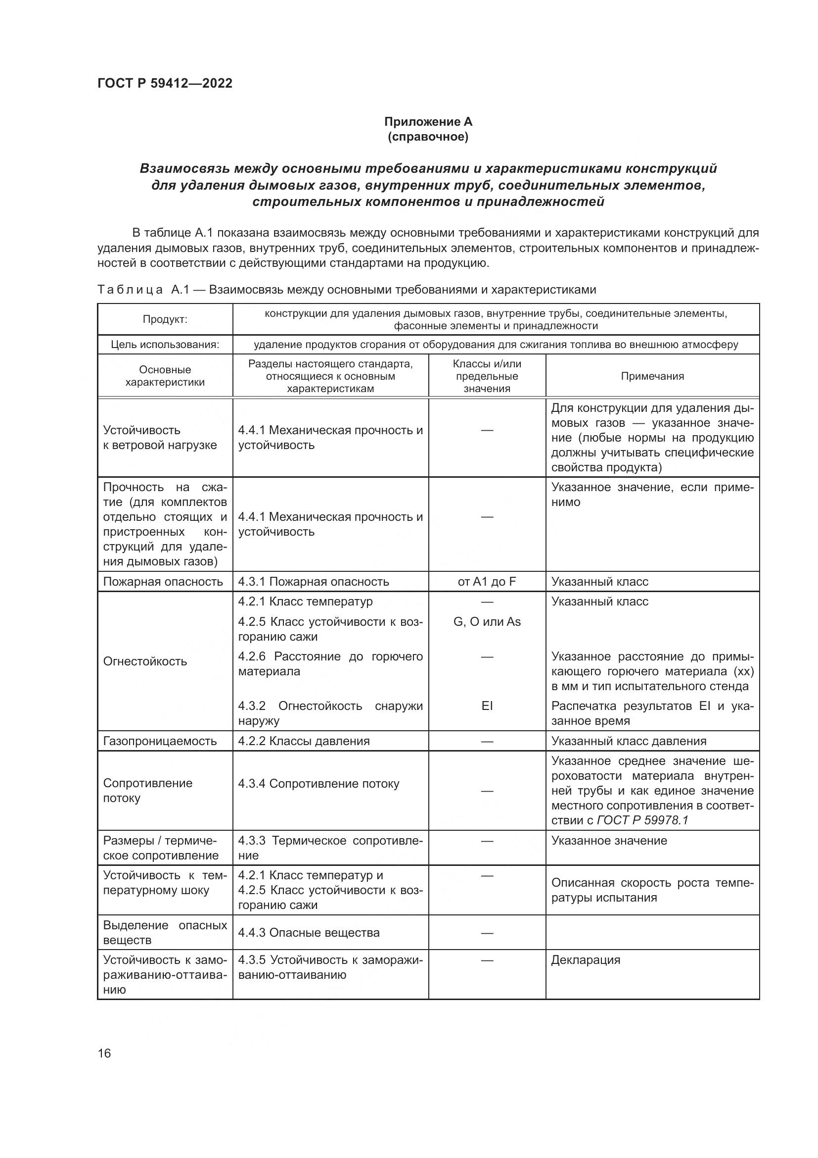ГОСТ Р 59412-2022, страница 20
