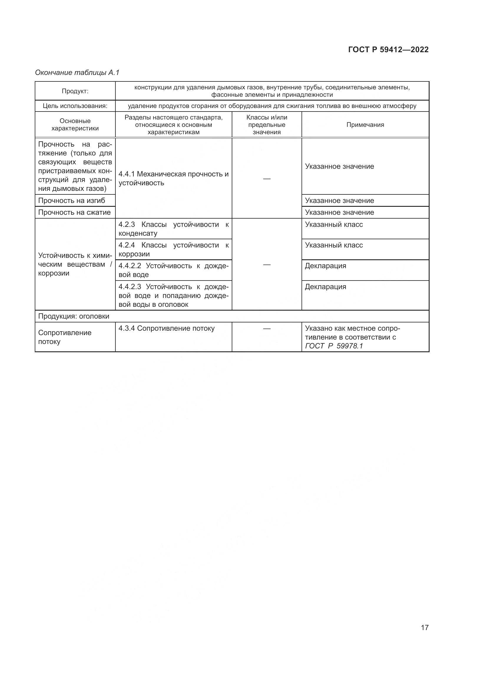 ГОСТ Р 59412-2022, страница 21