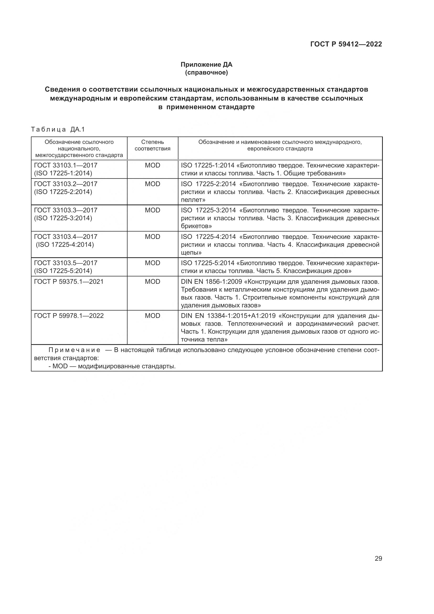 ГОСТ Р 59412-2022, страница 33