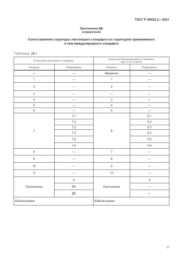ГОСТ Р  59422.2-2021, страница 15