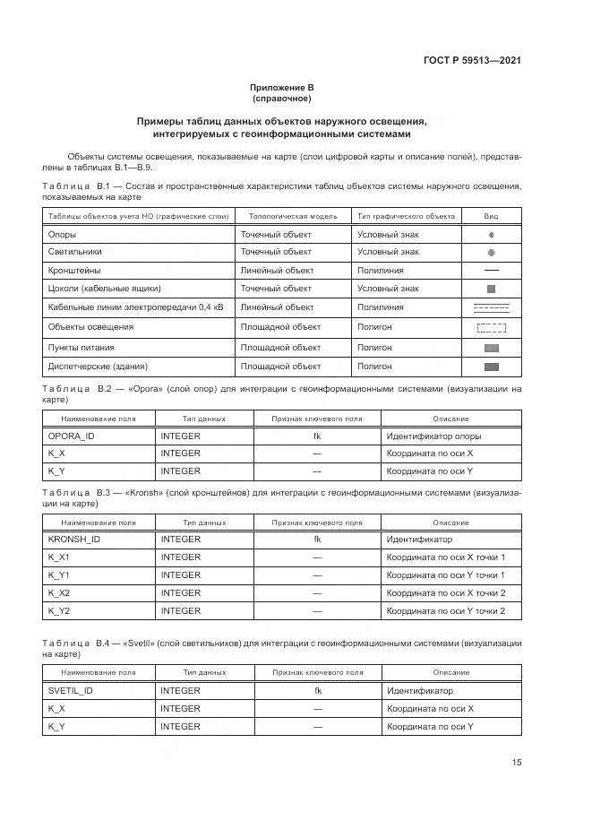 ГОСТ Р  59513-2021, страница 19