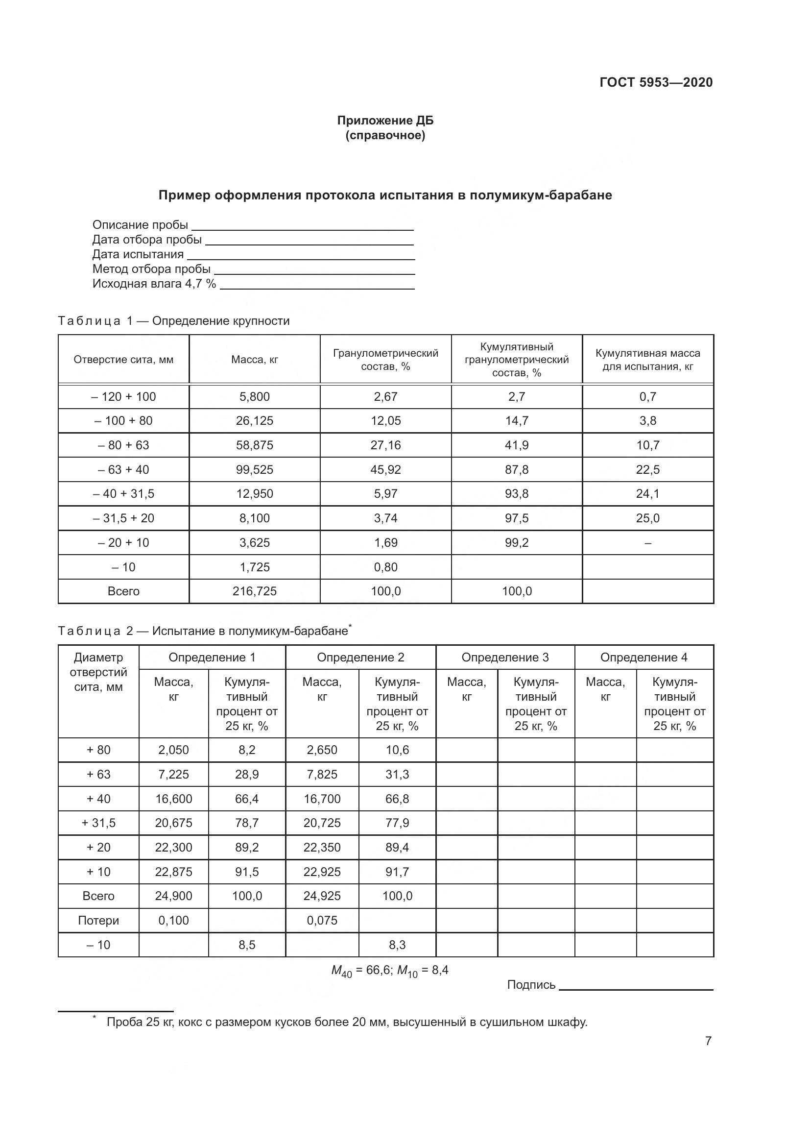 ГОСТ 5953-2020, страница 11