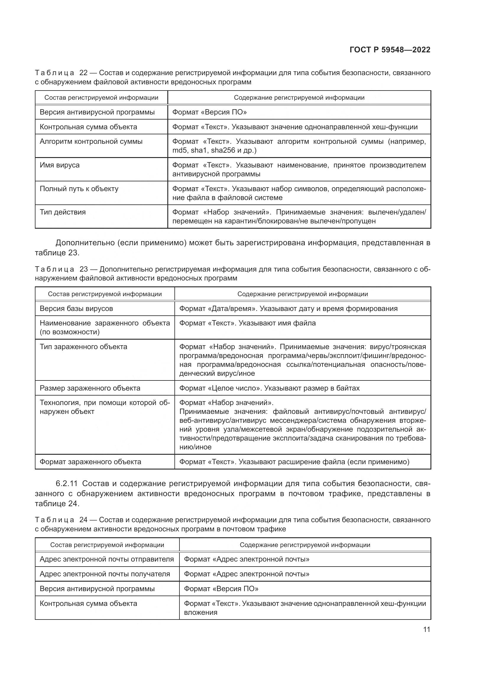 ГОСТ Р  59548-2022, страница 15