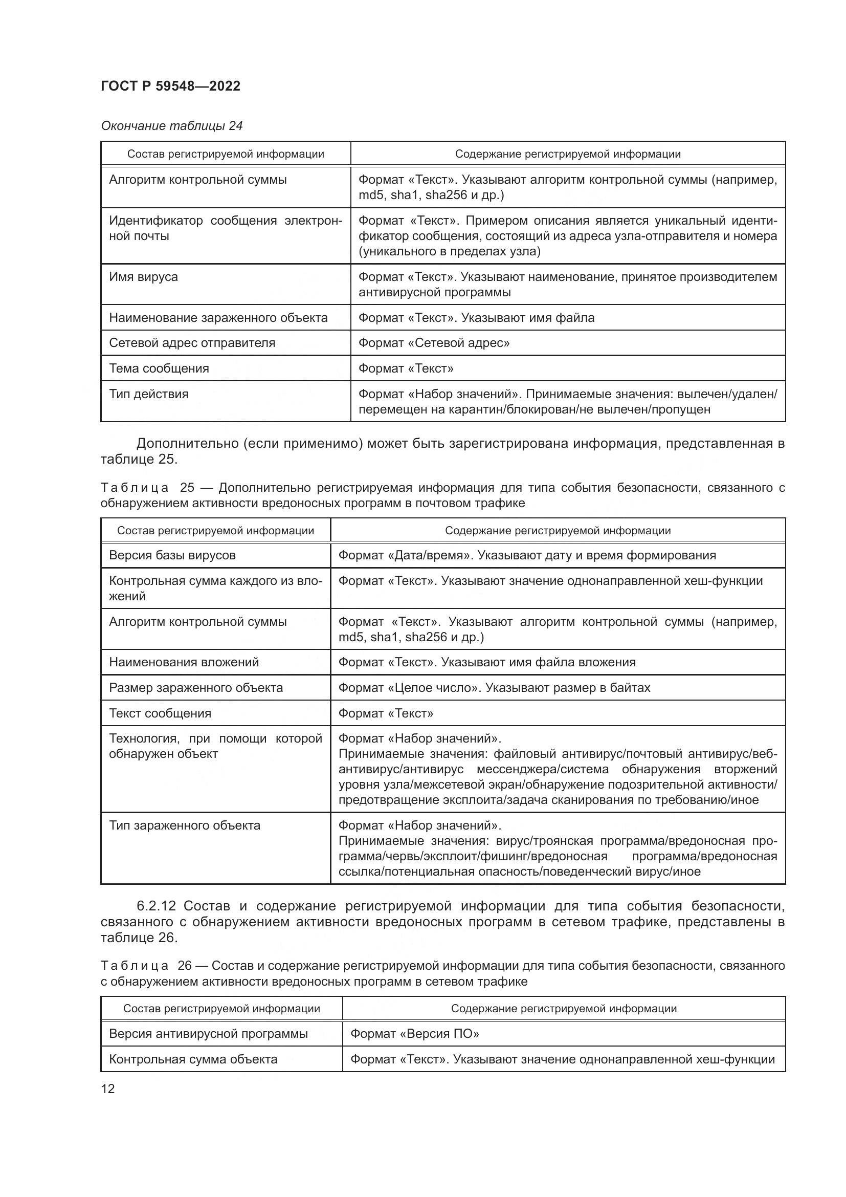 ГОСТ Р  59548-2022, страница 16