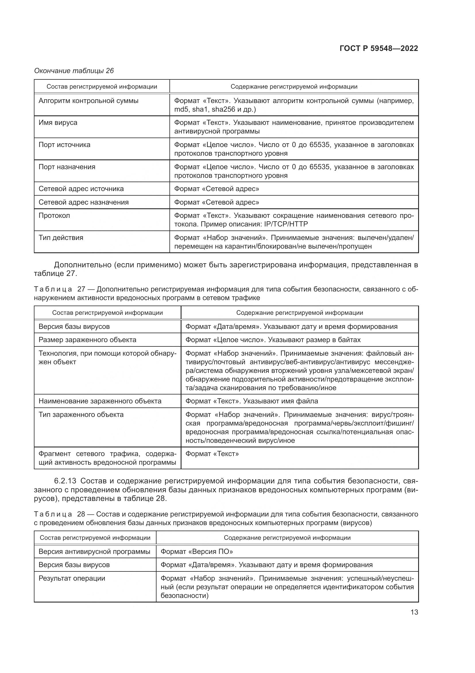ГОСТ Р  59548-2022, страница 17