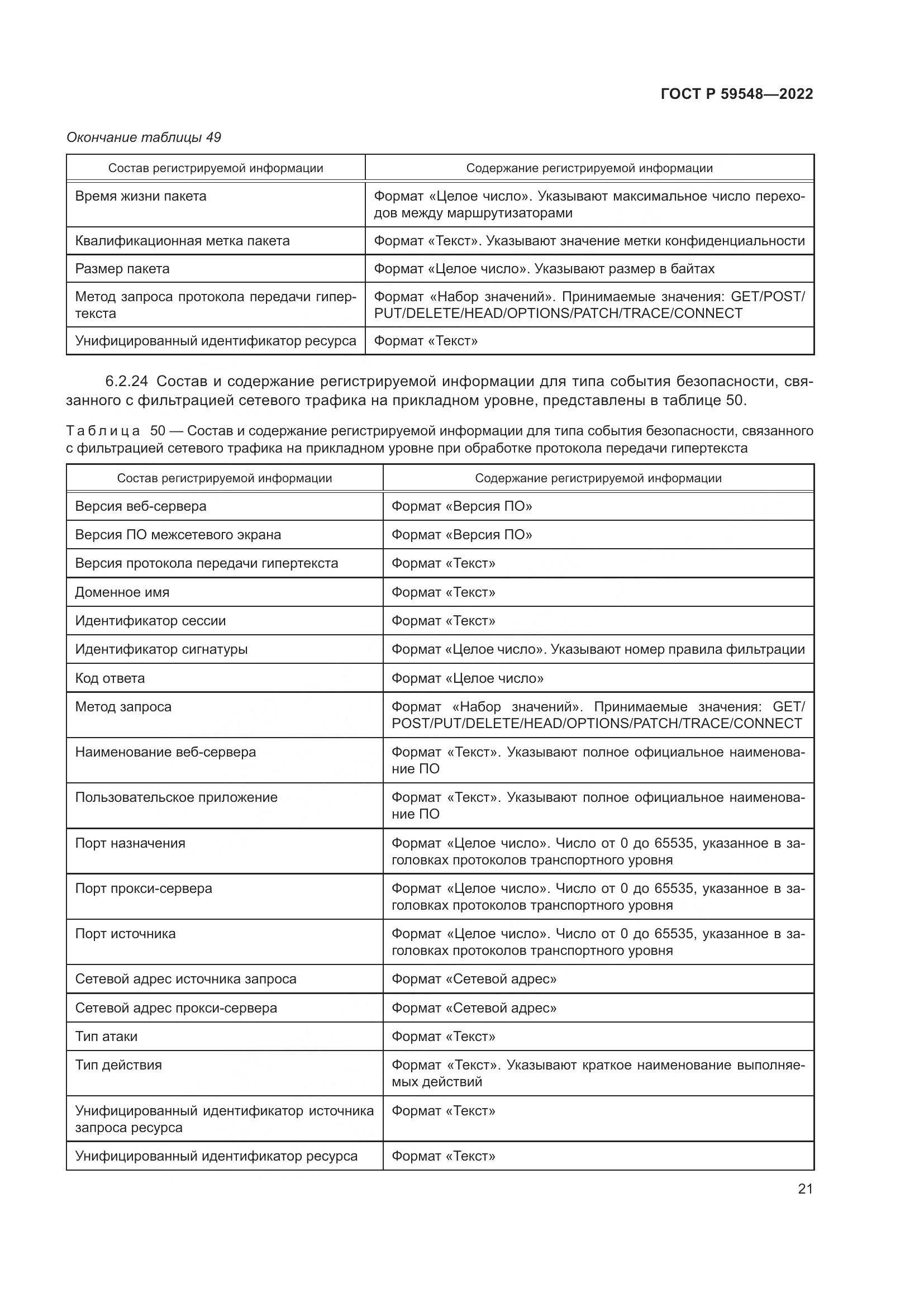 ГОСТ Р  59548-2022, страница 25