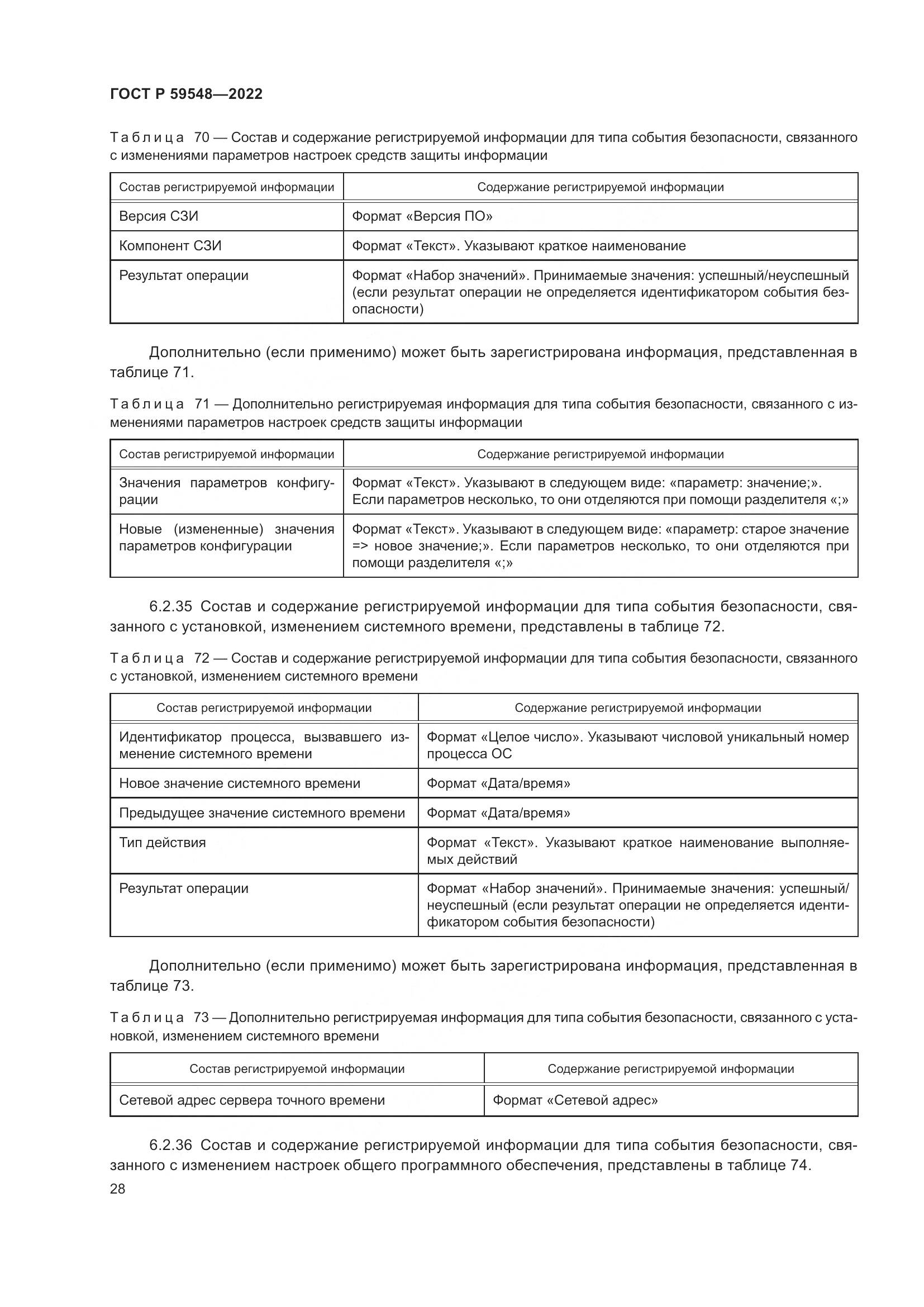 ГОСТ Р  59548-2022, страница 32