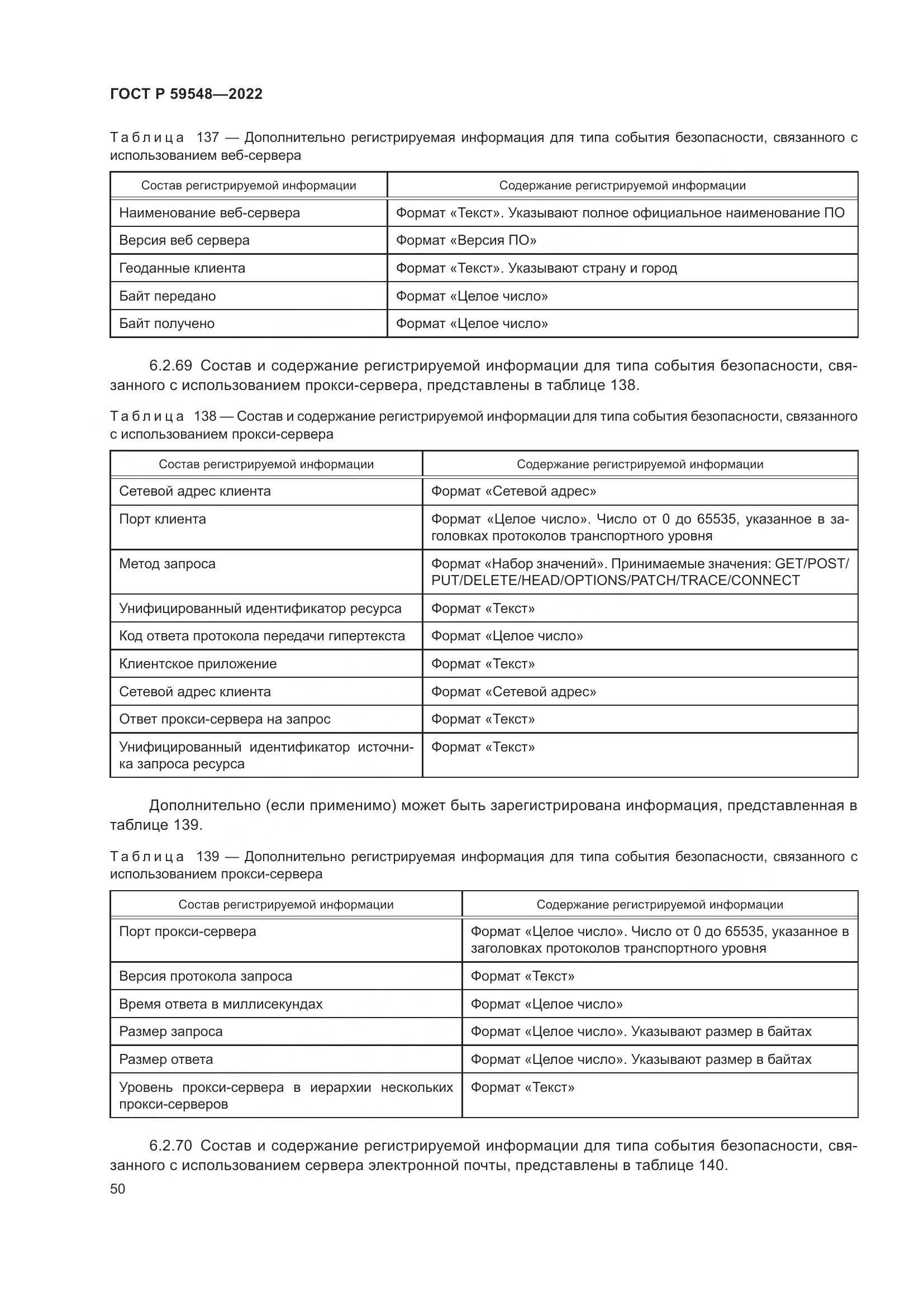 ГОСТ Р  59548-2022, страница 54