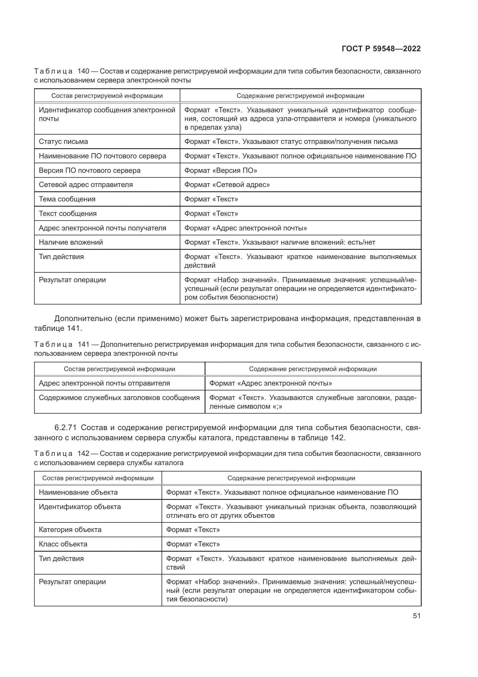 ГОСТ Р  59548-2022, страница 55