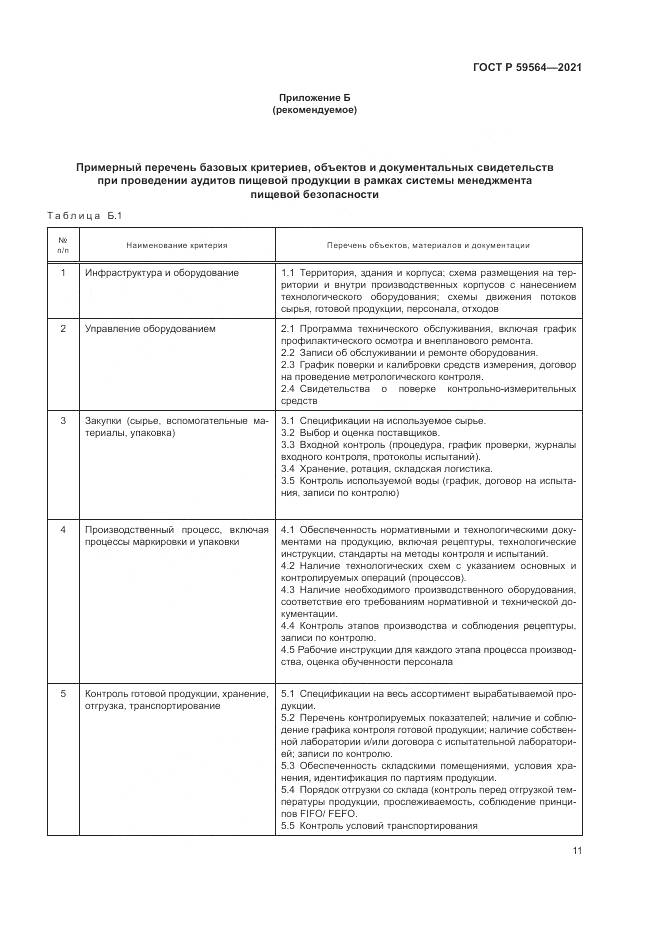 ГОСТ Р  59564-2021, страница 15