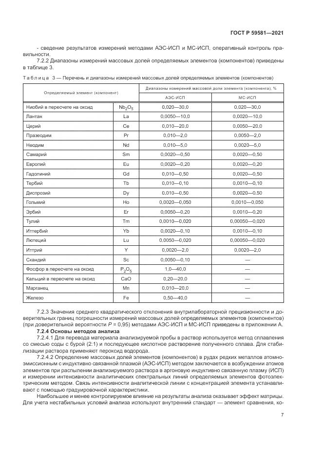 ГОСТ Р  59581-2021, страница 12