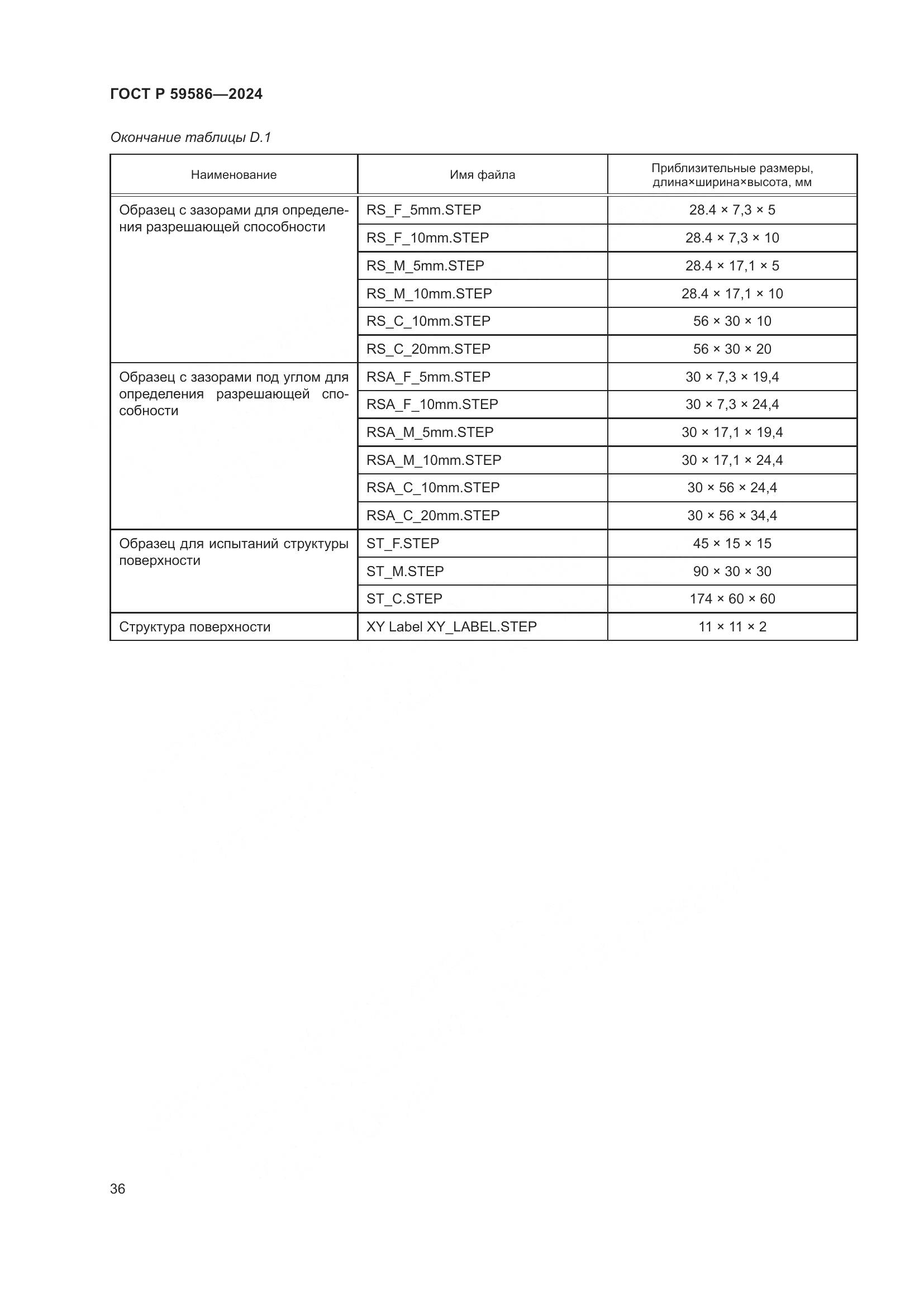 ГОСТ Р 59586-2024, страница 41