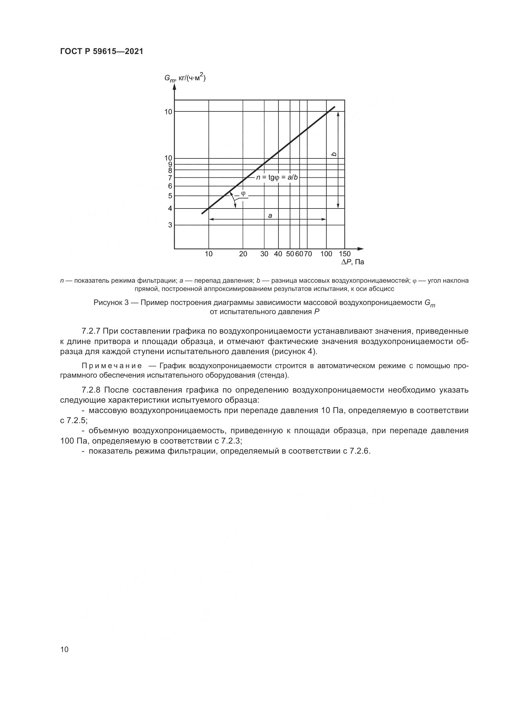 ГОСТ Р  59615-2021, страница 14