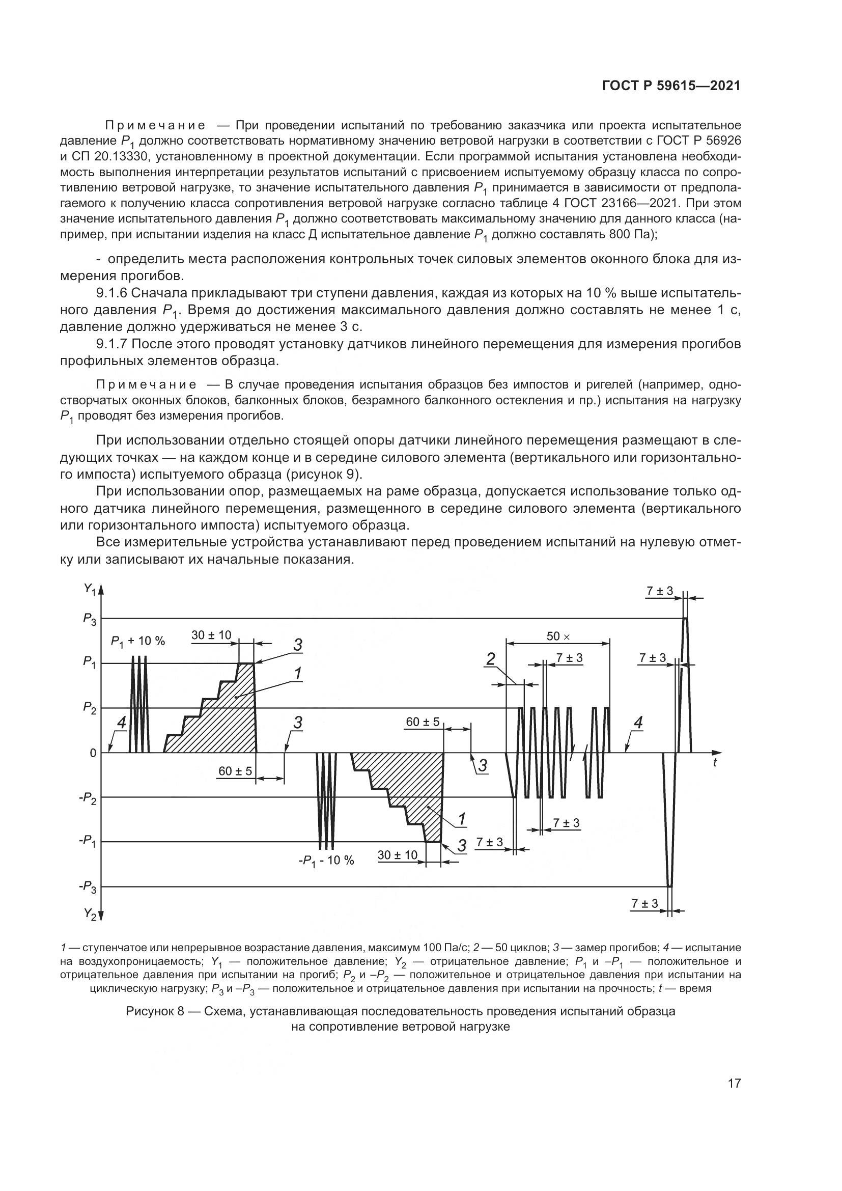ГОСТ Р  59615-2021, страница 21