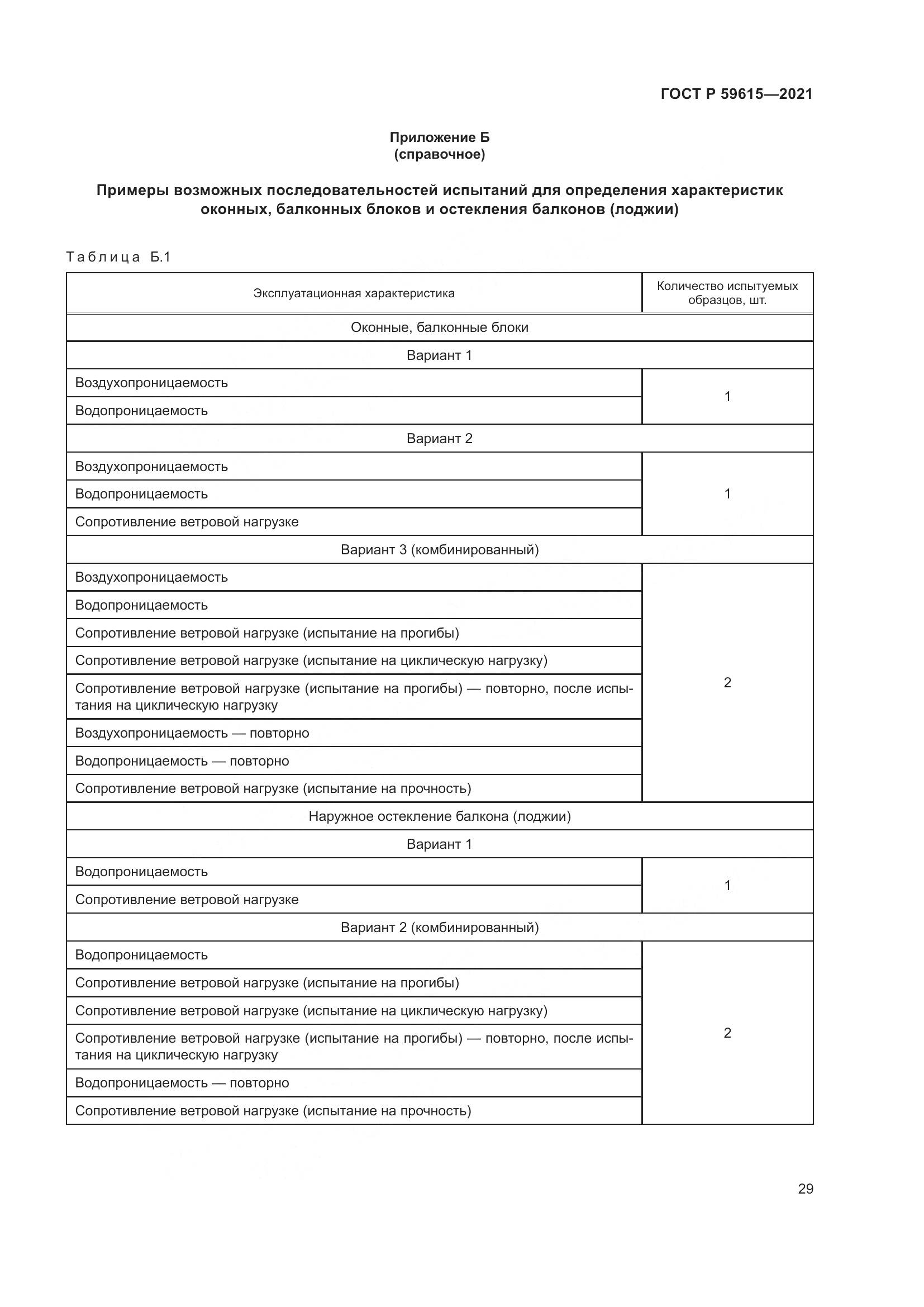 ГОСТ Р  59615-2021, страница 33