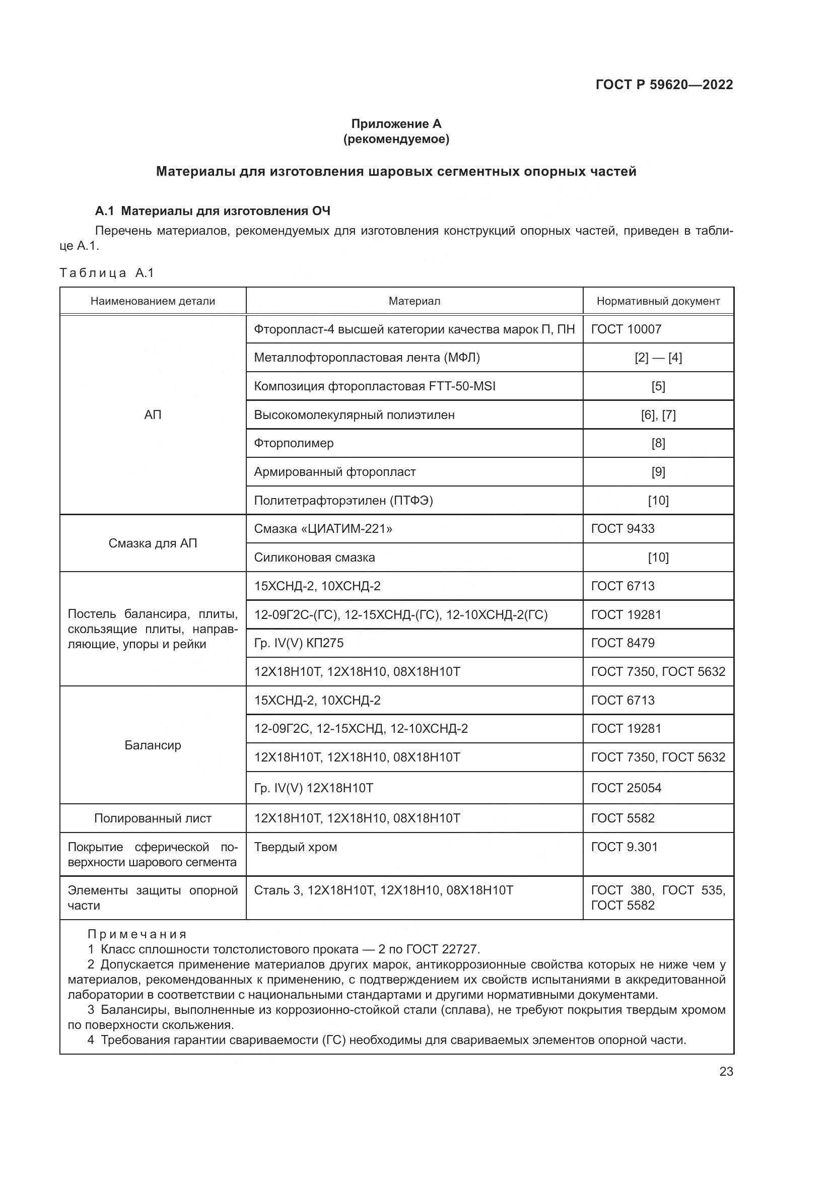 ГОСТ Р  59620-2022, страница 27