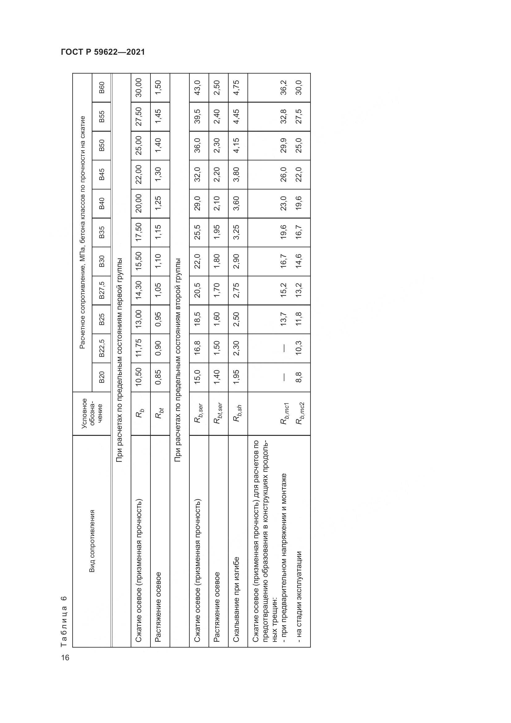 ГОСТ Р  59622-2021, страница 20
