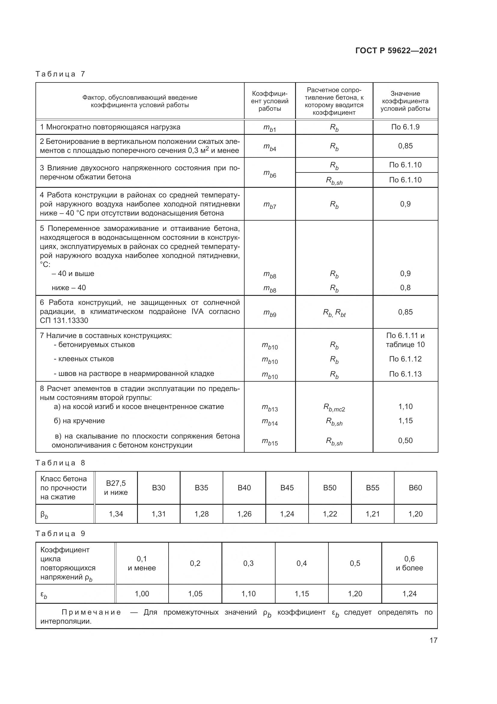 ГОСТ Р  59622-2021, страница 21