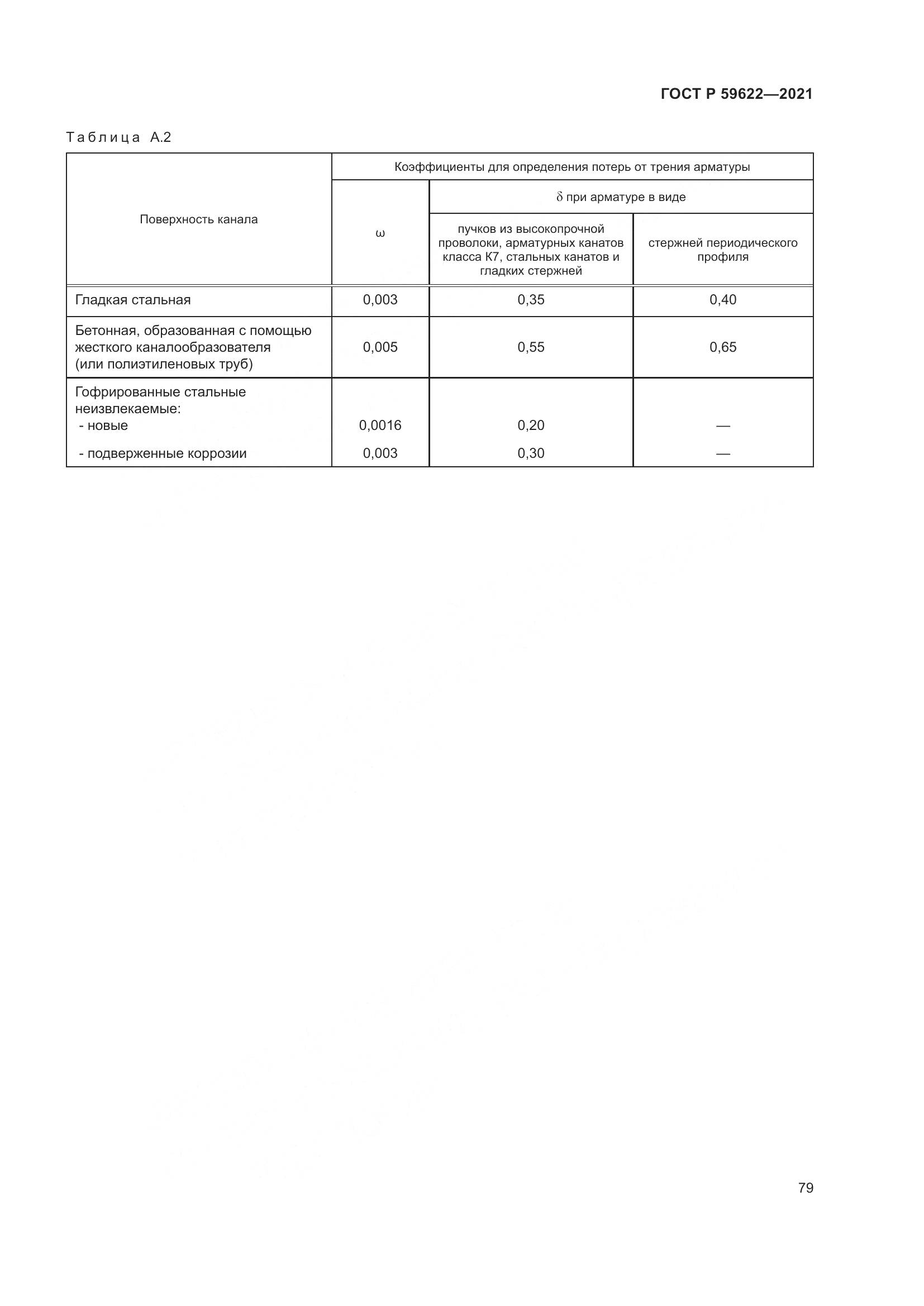 ГОСТ Р  59622-2021, страница 83