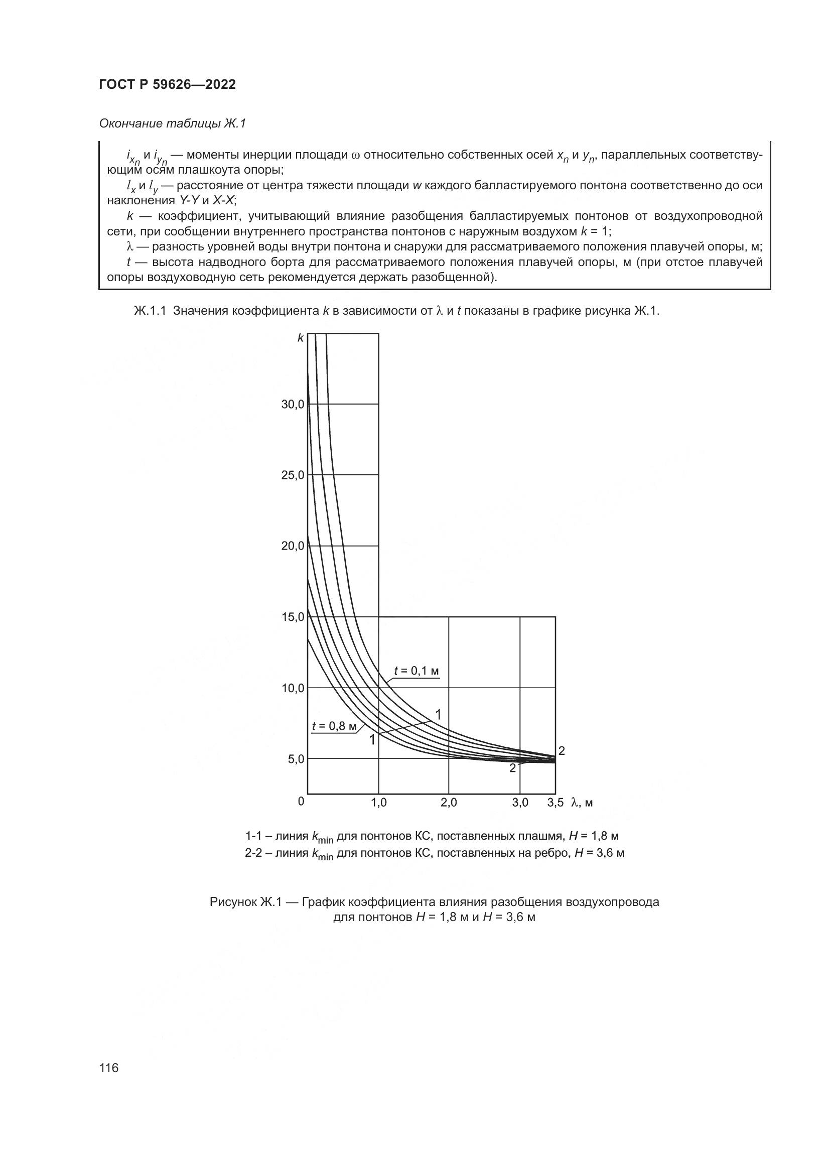 ГОСТ Р  59626-2022, страница 120