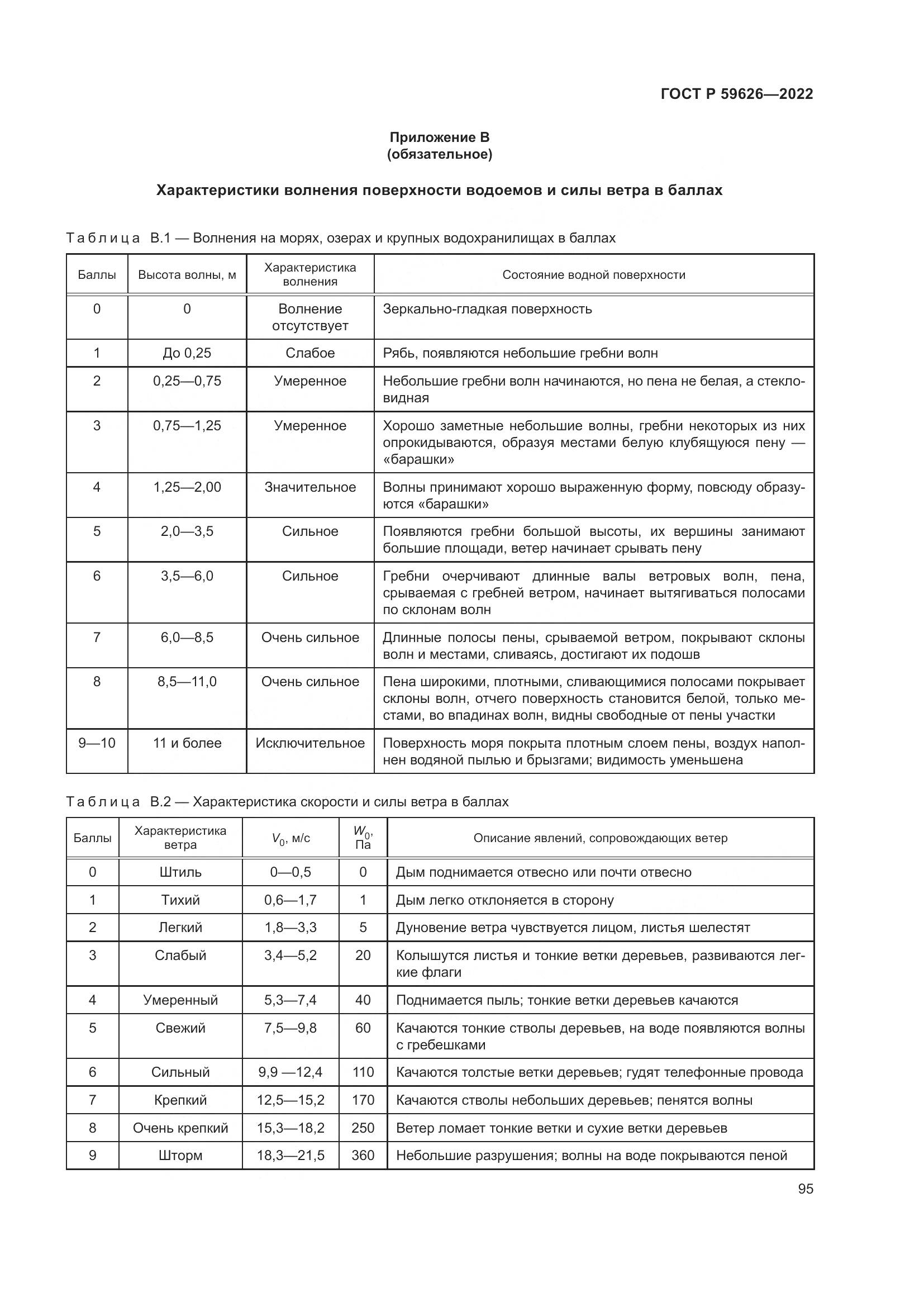ГОСТ Р  59626-2022, страница 99