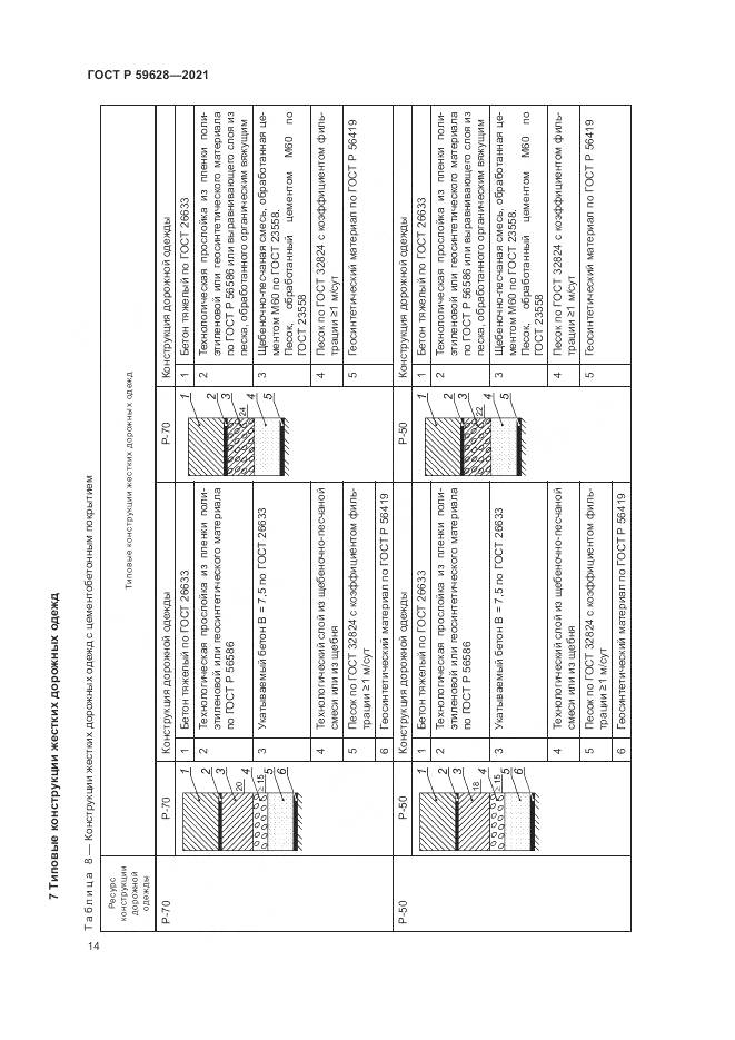 ГОСТ Р  59628-2021, страница 18