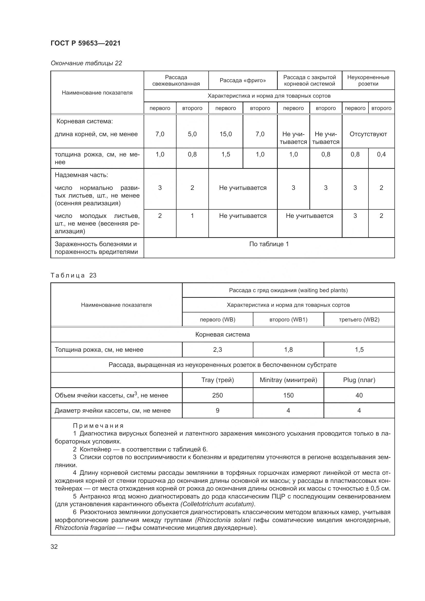 ГОСТ Р  59653-2021, страница 37