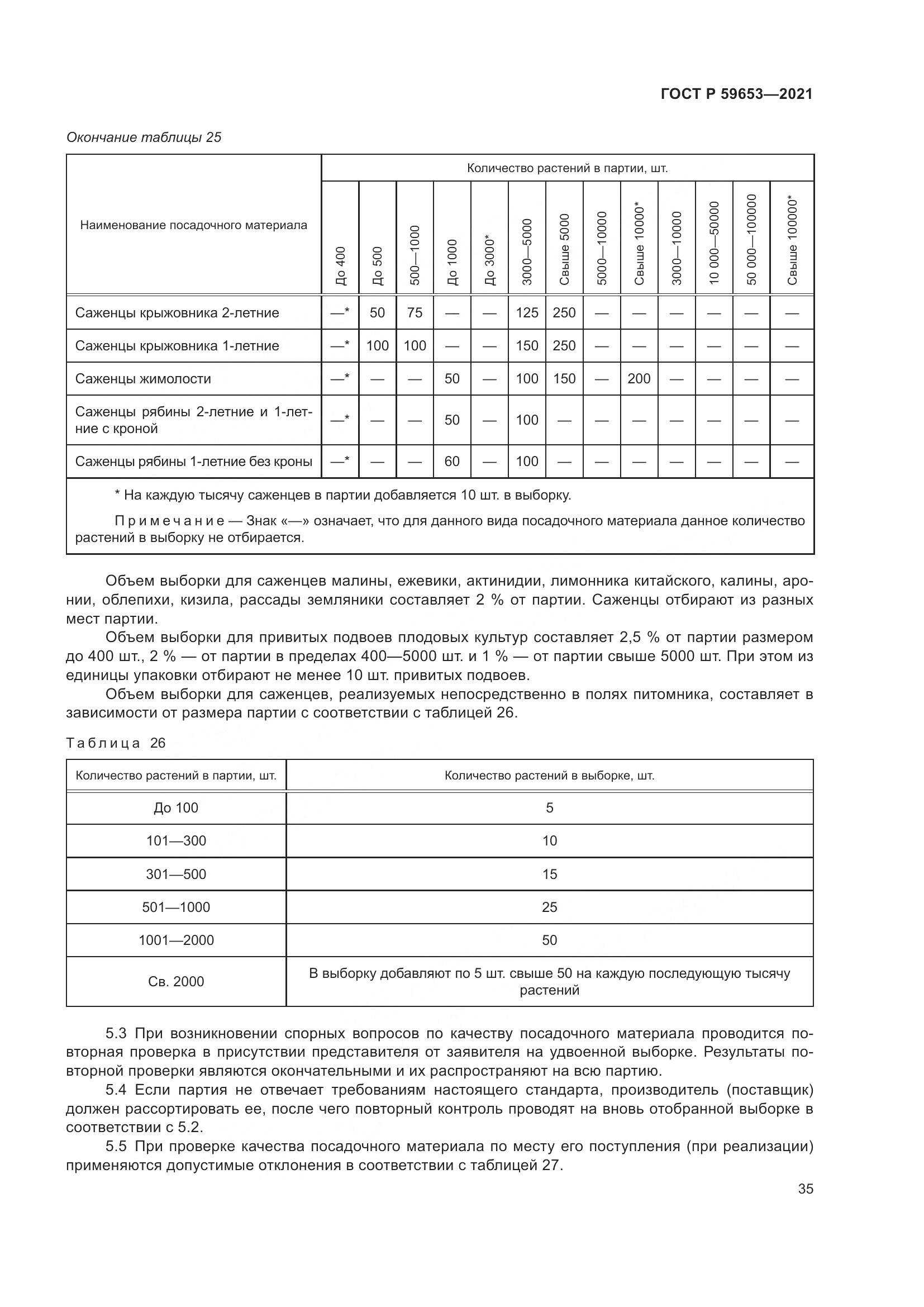ГОСТ Р  59653-2021, страница 40