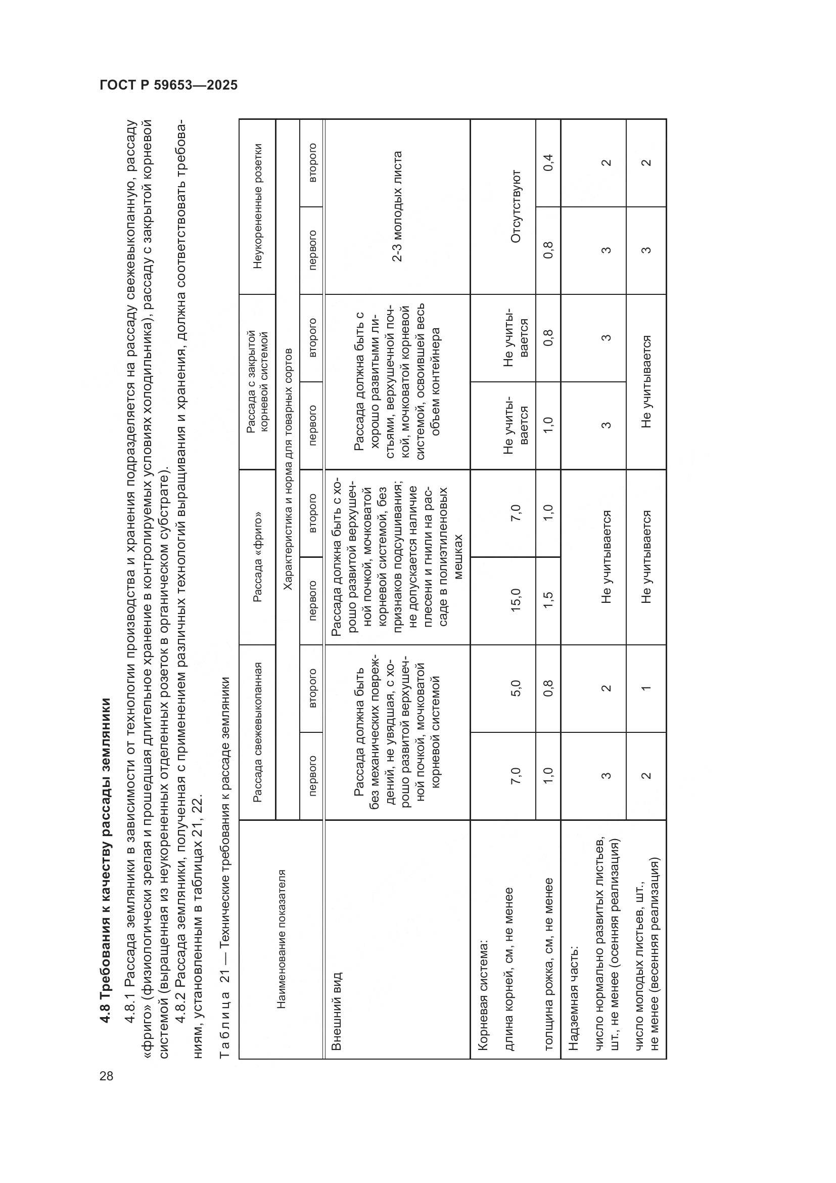 ГОСТ Р 59653-2025, страница 32