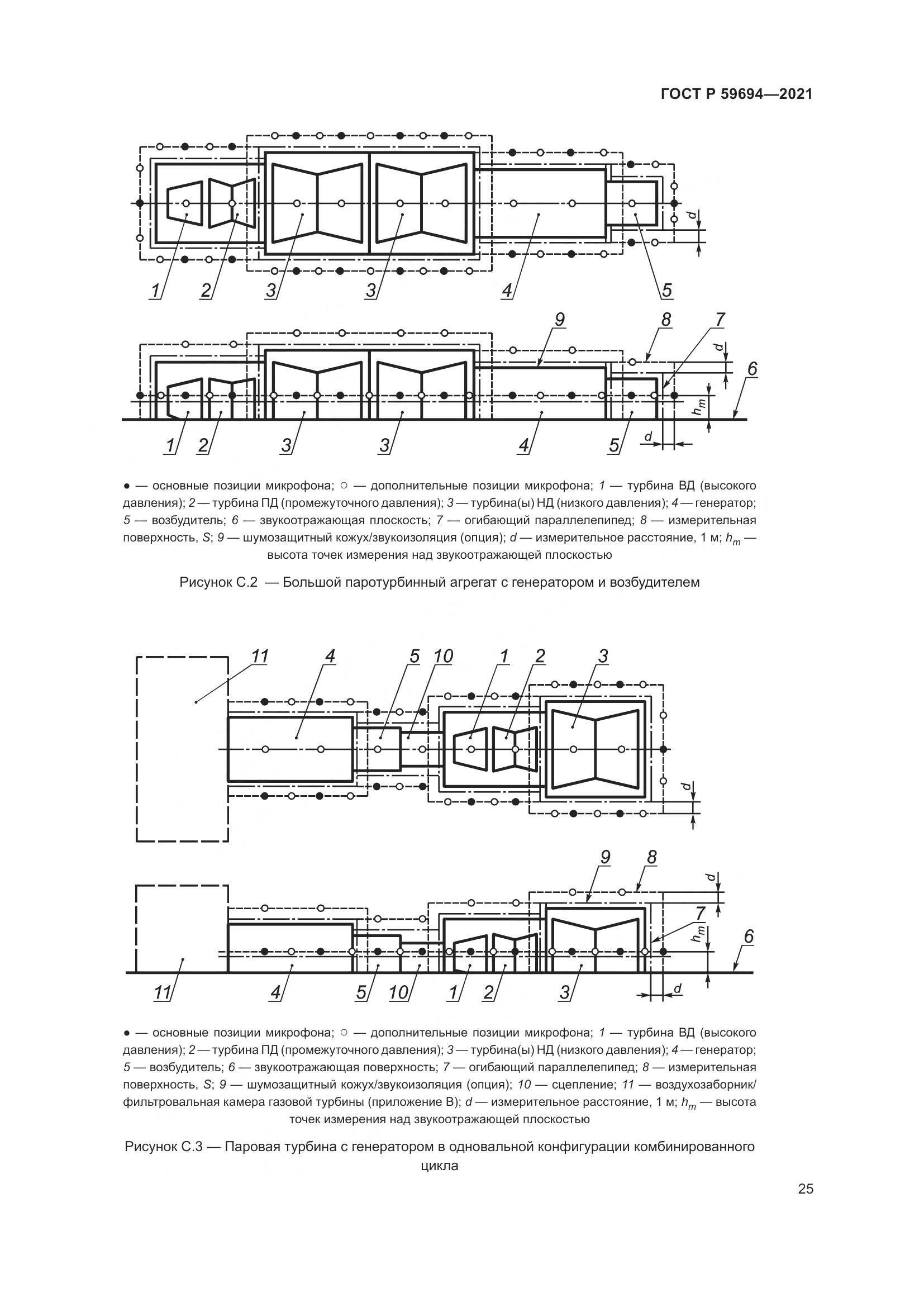 ГОСТ Р  59694-2021, страница 31
