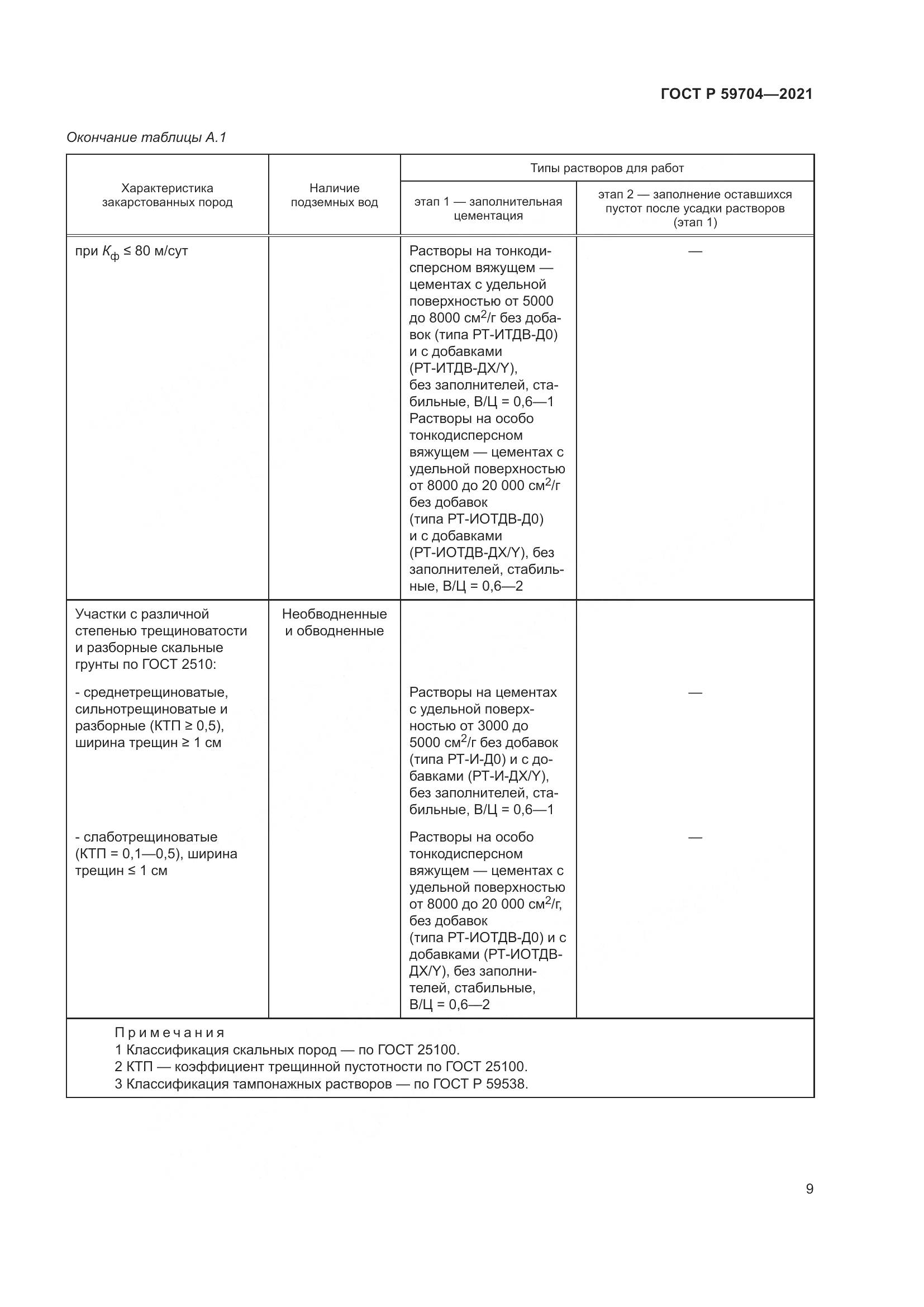 ГОСТ Р  59704-2021, страница 13