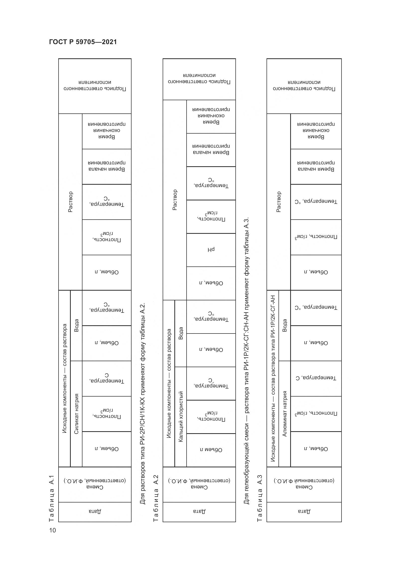 ГОСТ Р  59705-2021, страница 14