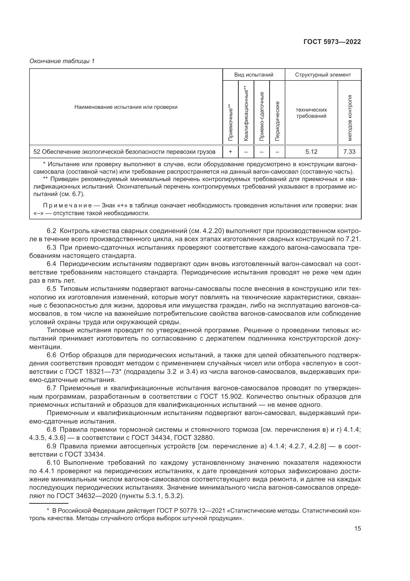 ГОСТ 5973-2022, страница 20