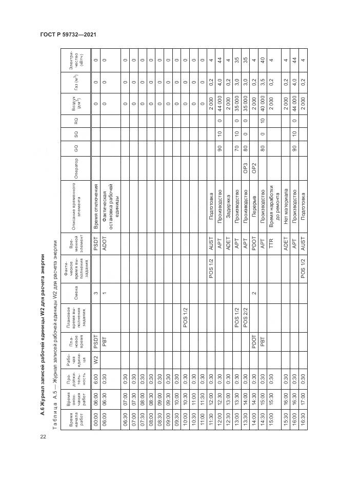 ГОСТ Р  59732-2021, страница 26