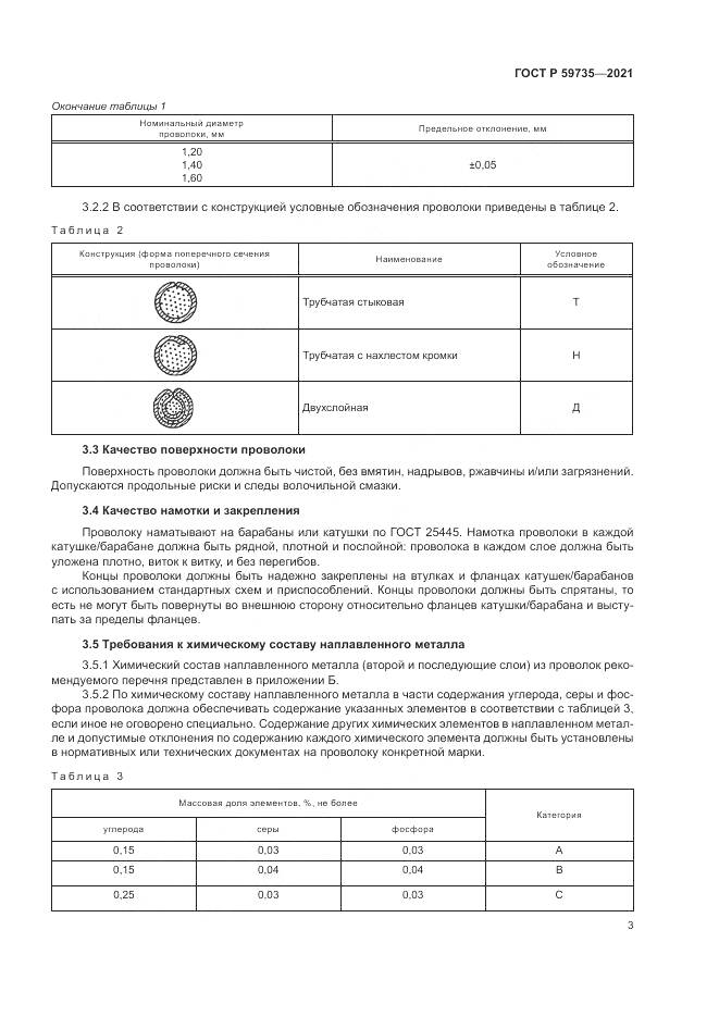 ГОСТ Р  59735-2021, страница 5