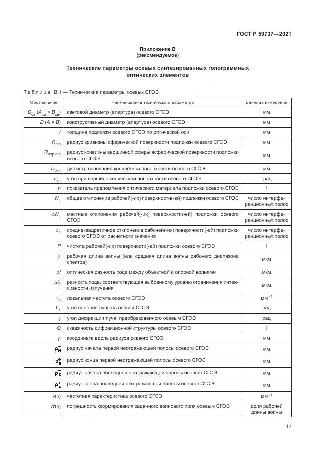 ГОСТ Р  59737-2021, страница 21